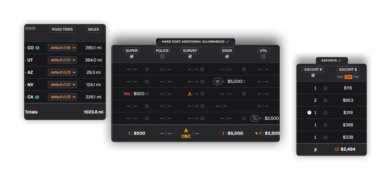 Per-state OSOW cost detail: road tiers with escort maps, hard cost allowances for police, survey, engineering and utility, and escort counts with costs